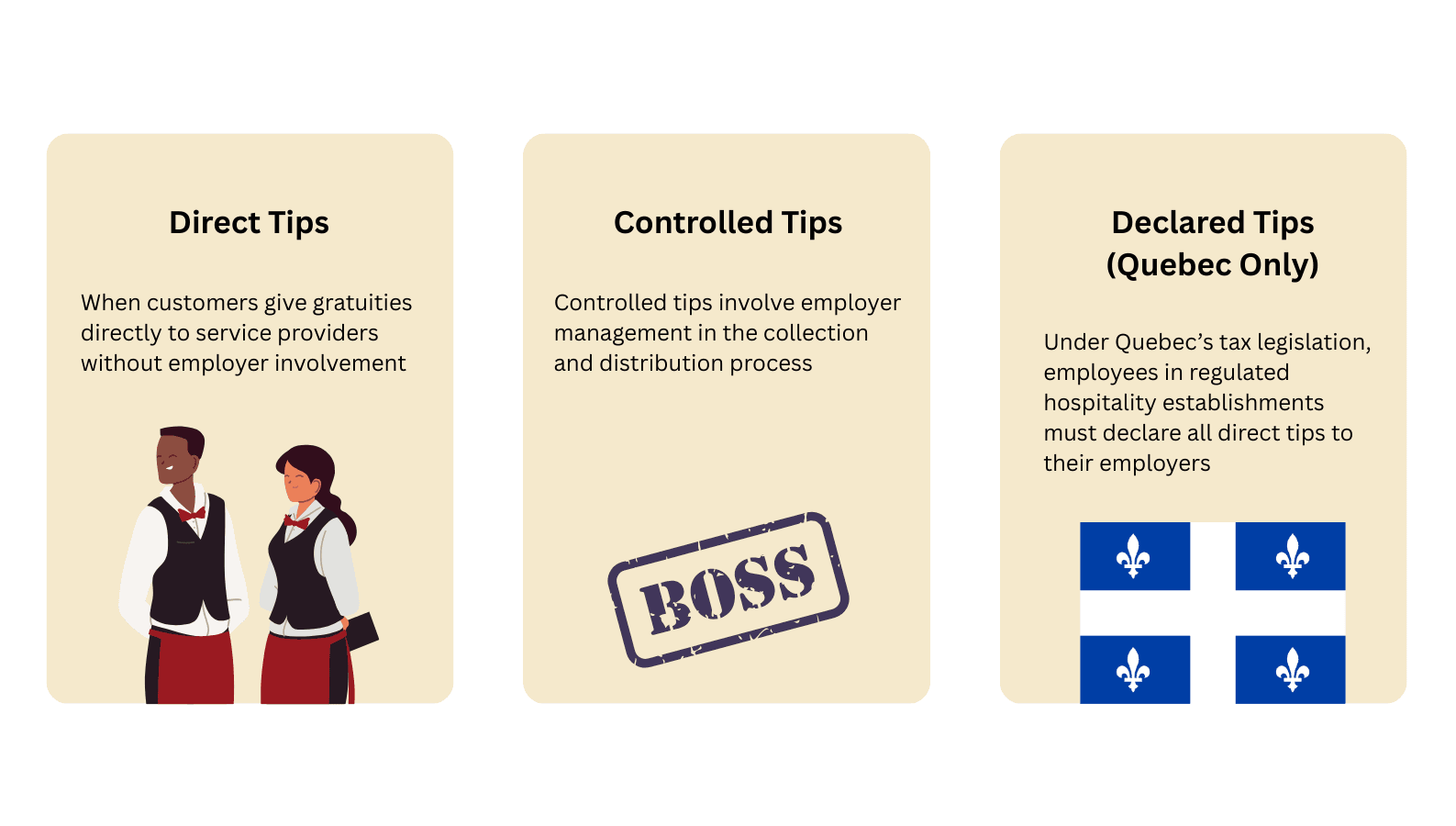 image about are tips taxable in Canada?