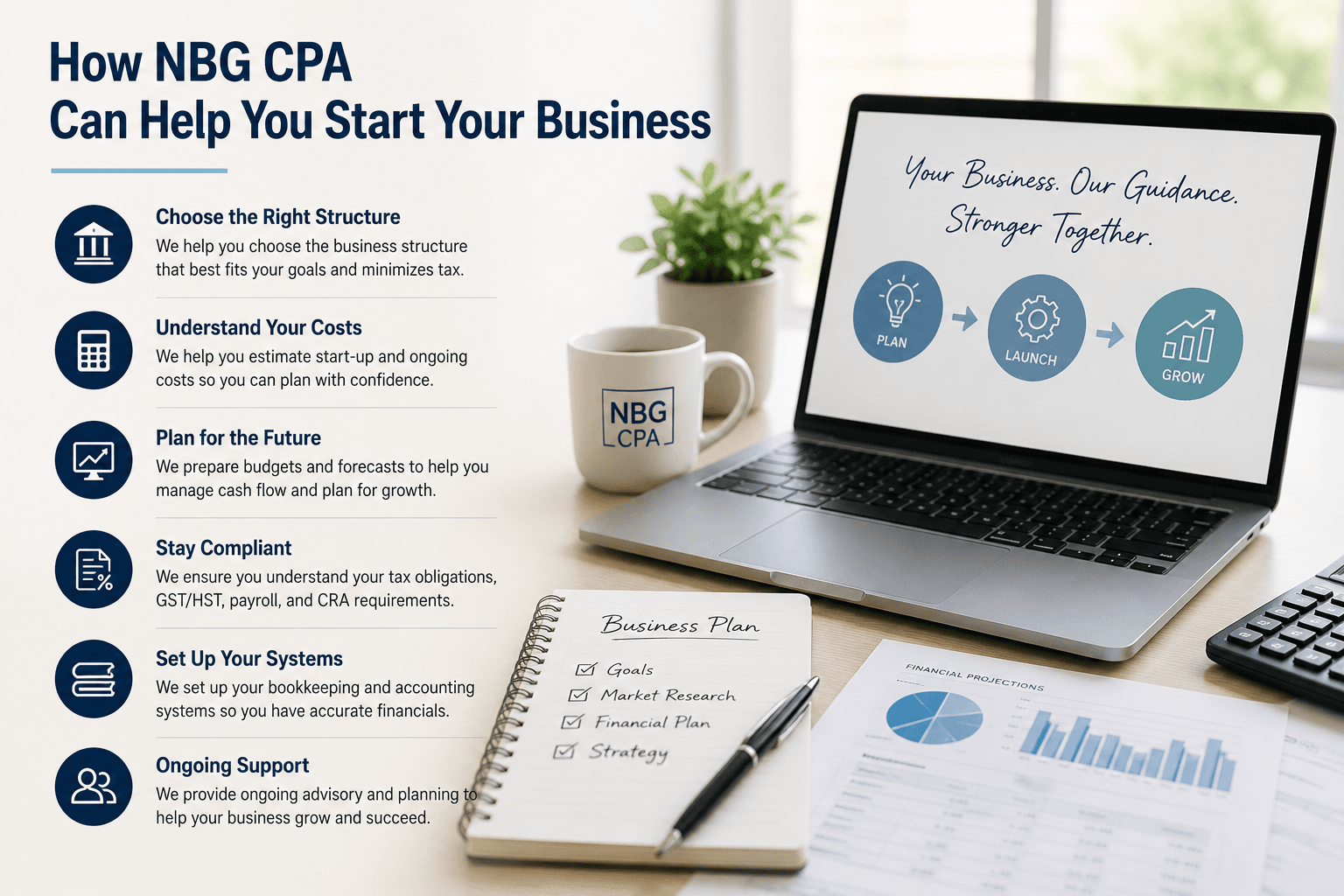 image about business startup planning